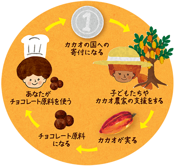 circle_image